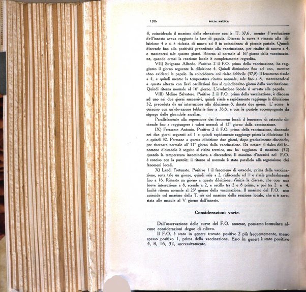 Folia medica periodico trimensile di patologia e clinica medica