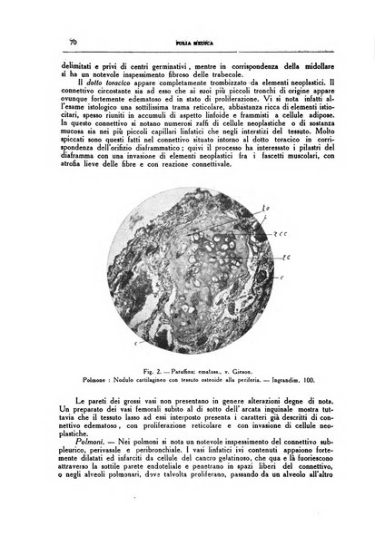 Folia medica periodico trimensile di patologia e clinica medica