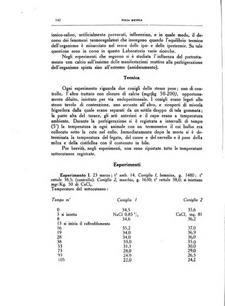 Folia medica periodico trimensile di patologia e clinica medica