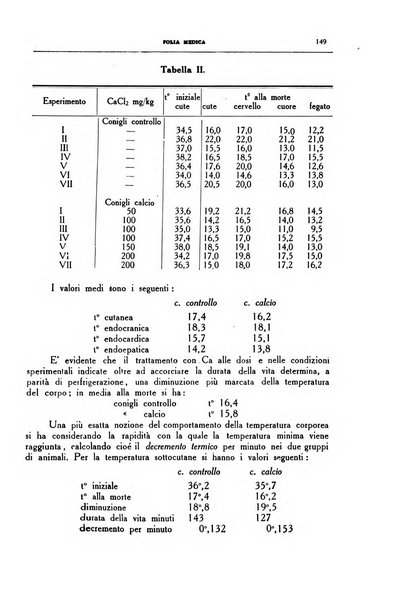 Folia medica periodico trimensile di patologia e clinica medica