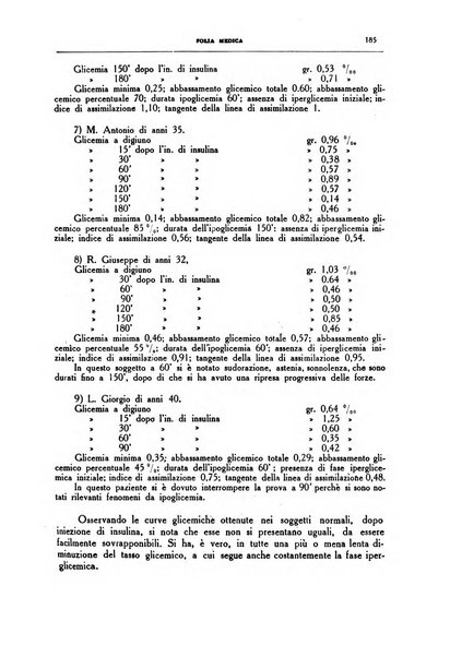 Folia medica periodico trimensile di patologia e clinica medica