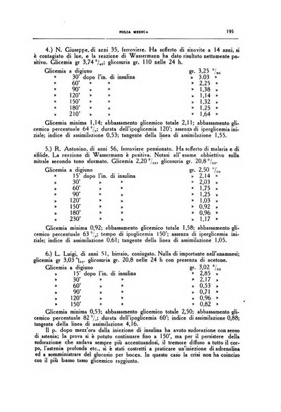 Folia medica periodico trimensile di patologia e clinica medica