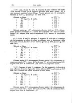 giornale/CFI0354704/1937/unico/00000186