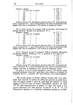 giornale/CFI0354704/1937/unico/00000192