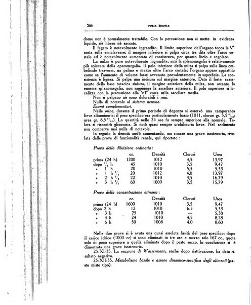 Folia medica periodico trimensile di patologia e clinica medica