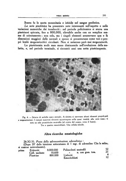 Folia medica periodico trimensile di patologia e clinica medica