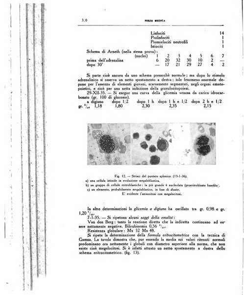 Folia medica periodico trimensile di patologia e clinica medica