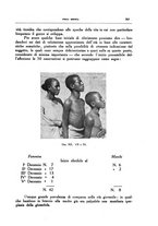 giornale/CFI0354704/1937/unico/00000343