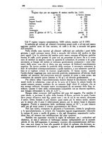 giornale/CFI0354704/1937/unico/00000462