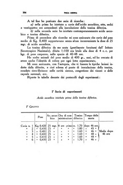 Folia medica periodico trimensile di patologia e clinica medica