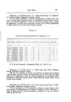 giornale/CFI0354704/1937/unico/00000645