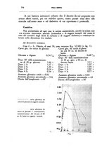 giornale/CFI0354704/1937/unico/00000694