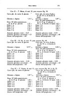 giornale/CFI0354704/1937/unico/00000695