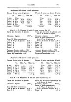 giornale/CFI0354704/1937/unico/00000699