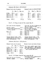 giornale/CFI0354704/1937/unico/00000702