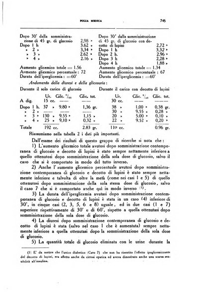 Folia medica periodico trimensile di patologia e clinica medica