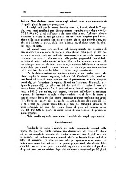 Folia medica periodico trimensile di patologia e clinica medica