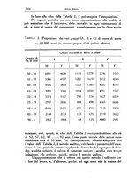 giornale/CFI0354704/1937/unico/00000776