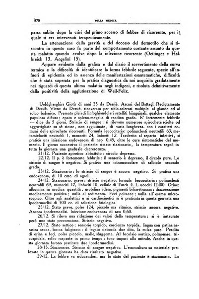 Folia medica periodico trimensile di patologia e clinica medica