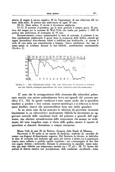 Folia medica periodico trimensile di patologia e clinica medica