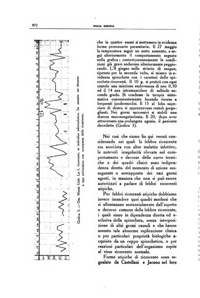 Folia medica periodico trimensile di patologia e clinica medica