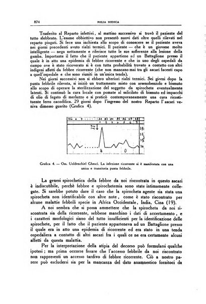 Folia medica periodico trimensile di patologia e clinica medica