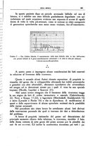 giornale/CFI0354704/1937/unico/00000831