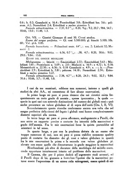 Folia medica periodico trimensile di patologia e clinica medica