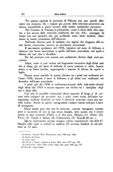 Folia medica periodico trimensile di patologia e clinica medica