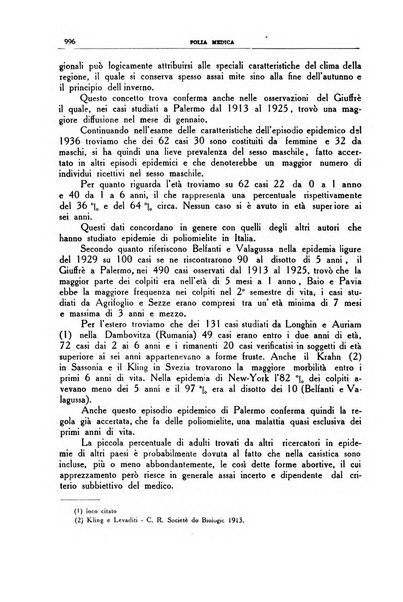 Folia medica periodico trimensile di patologia e clinica medica