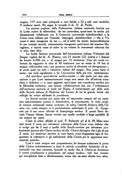 Folia medica periodico trimensile di patologia e clinica medica