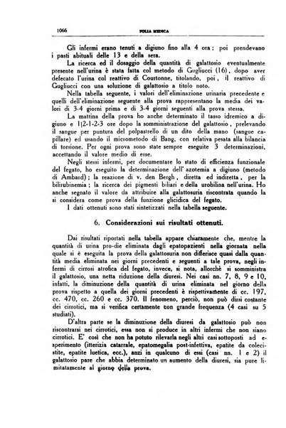 Folia medica periodico trimensile di patologia e clinica medica