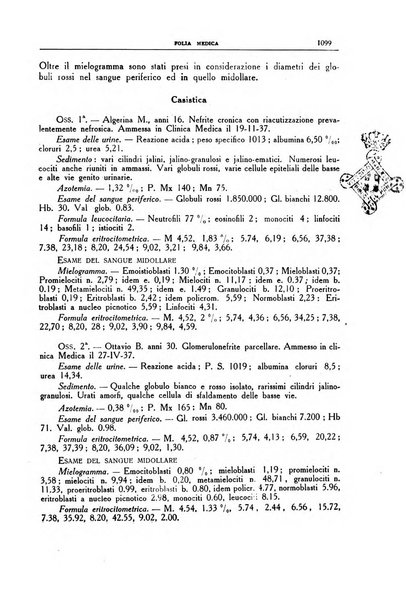 Folia medica periodico trimensile di patologia e clinica medica