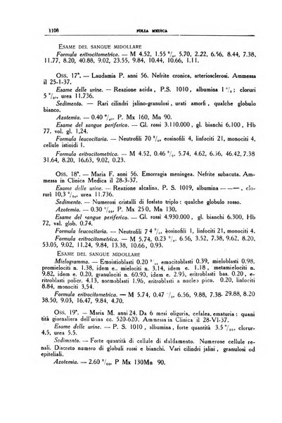 Folia medica periodico trimensile di patologia e clinica medica