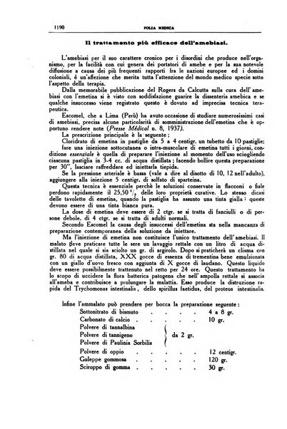 Folia medica periodico trimensile di patologia e clinica medica