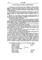 giornale/CFI0354704/1937/unico/00001152