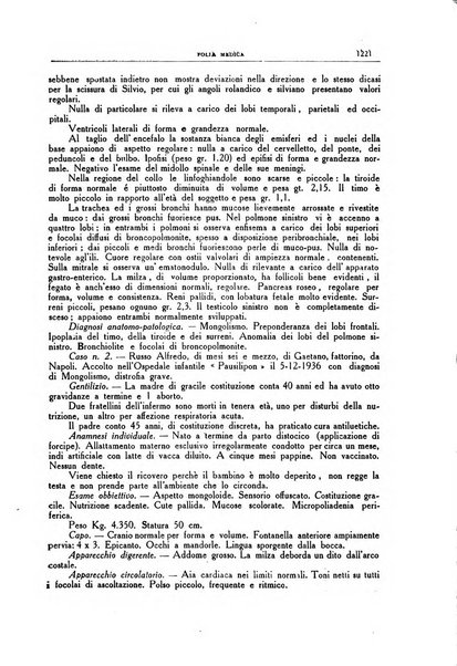 Folia medica periodico trimensile di patologia e clinica medica