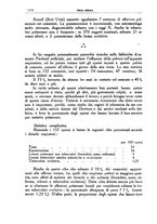 giornale/CFI0354704/1937/unico/00001274