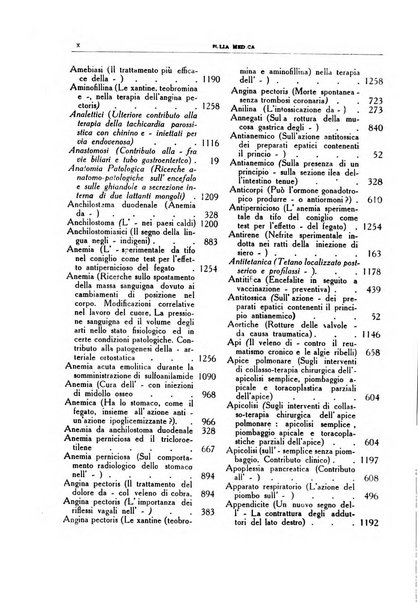 Folia medica periodico trimensile di patologia e clinica medica