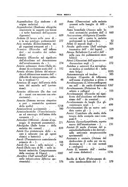 Folia medica periodico trimensile di patologia e clinica medica