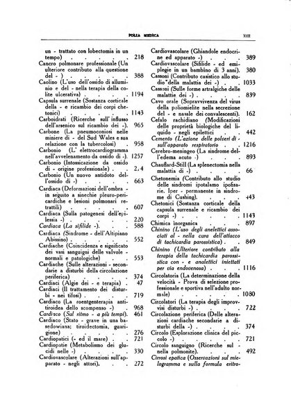 Folia medica periodico trimensile di patologia e clinica medica