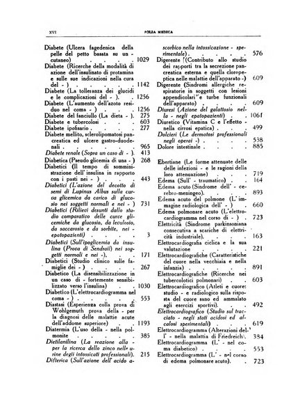 Folia medica periodico trimensile di patologia e clinica medica