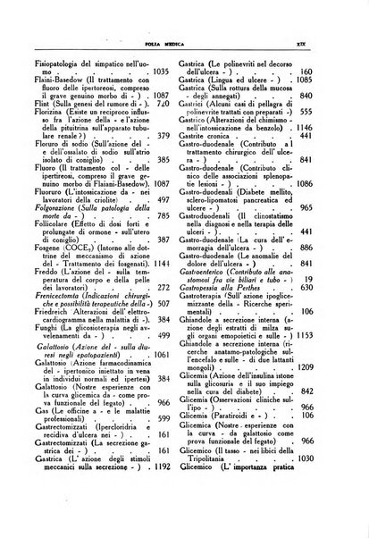 Folia medica periodico trimensile di patologia e clinica medica