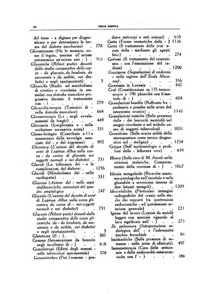 Folia medica periodico trimensile di patologia e clinica medica