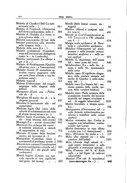 Folia medica periodico trimensile di patologia e clinica medica