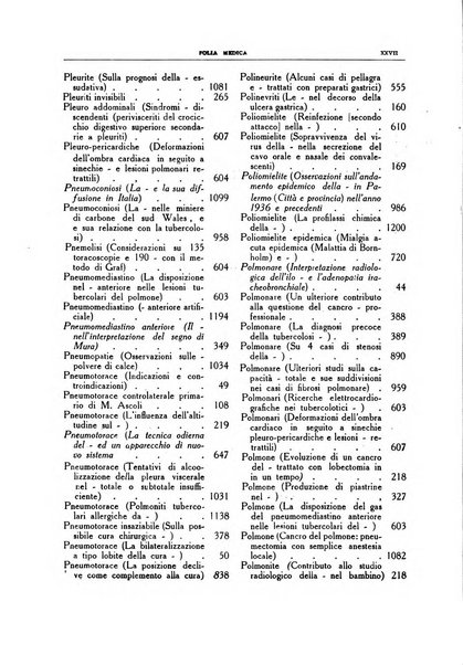 Folia medica periodico trimensile di patologia e clinica medica