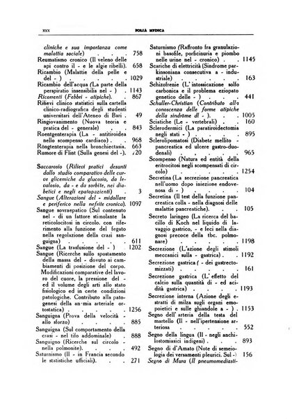 Folia medica periodico trimensile di patologia e clinica medica