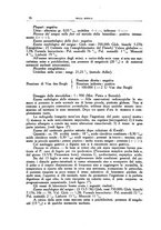 giornale/CFI0354704/1938/unico/00000016