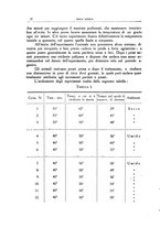 giornale/CFI0354704/1938/unico/00000030