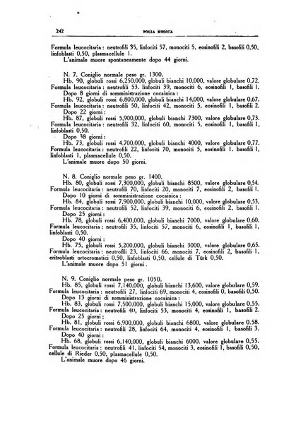 Folia medica periodico trimensile di patologia e clinica medica